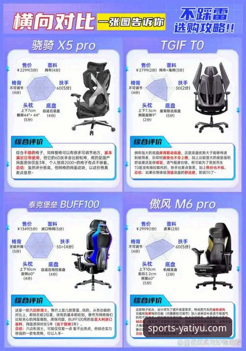 亚体育最新版本对比 亚体育平台最新版本对比与升级操作全教程