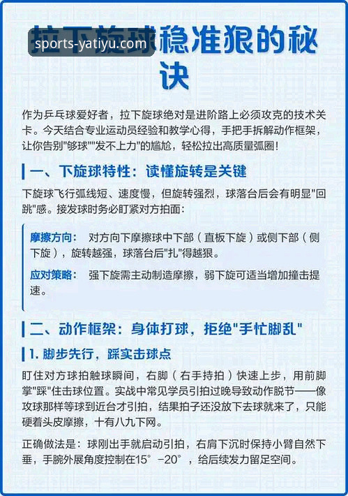 最新畅享运动激情 3个核心升级点+5项实用技巧,亚体育v2.0.5带你重新定义运动激情