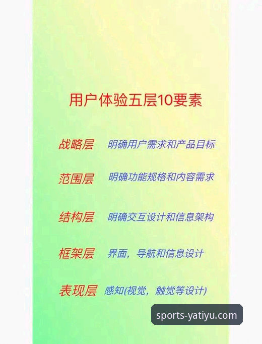 亚体育平台可靠性深度分析：实用技巧与用户体验全面解析