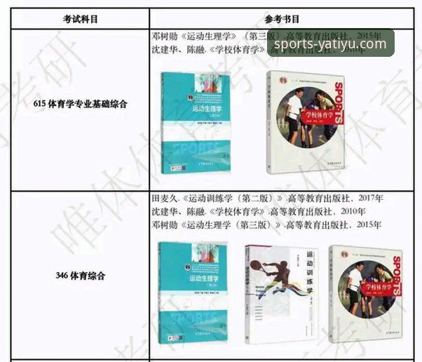 亚体育平台最新版本更新与功能优化完整指南