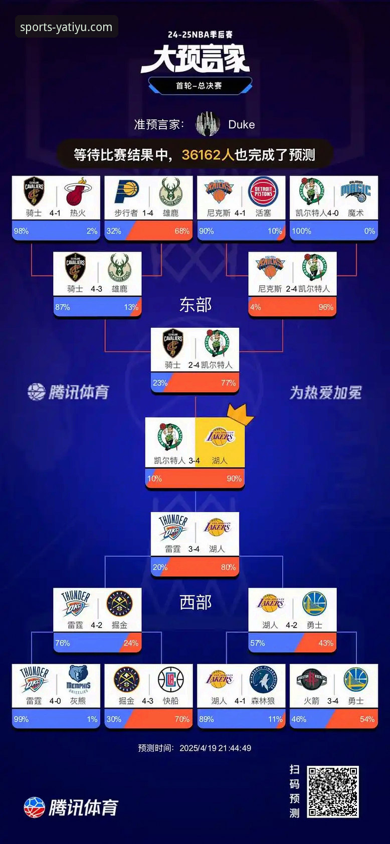 资深用户吴俊分享：在亚体育平台见证湖人锁定季后赛的观赛心得与策略分析