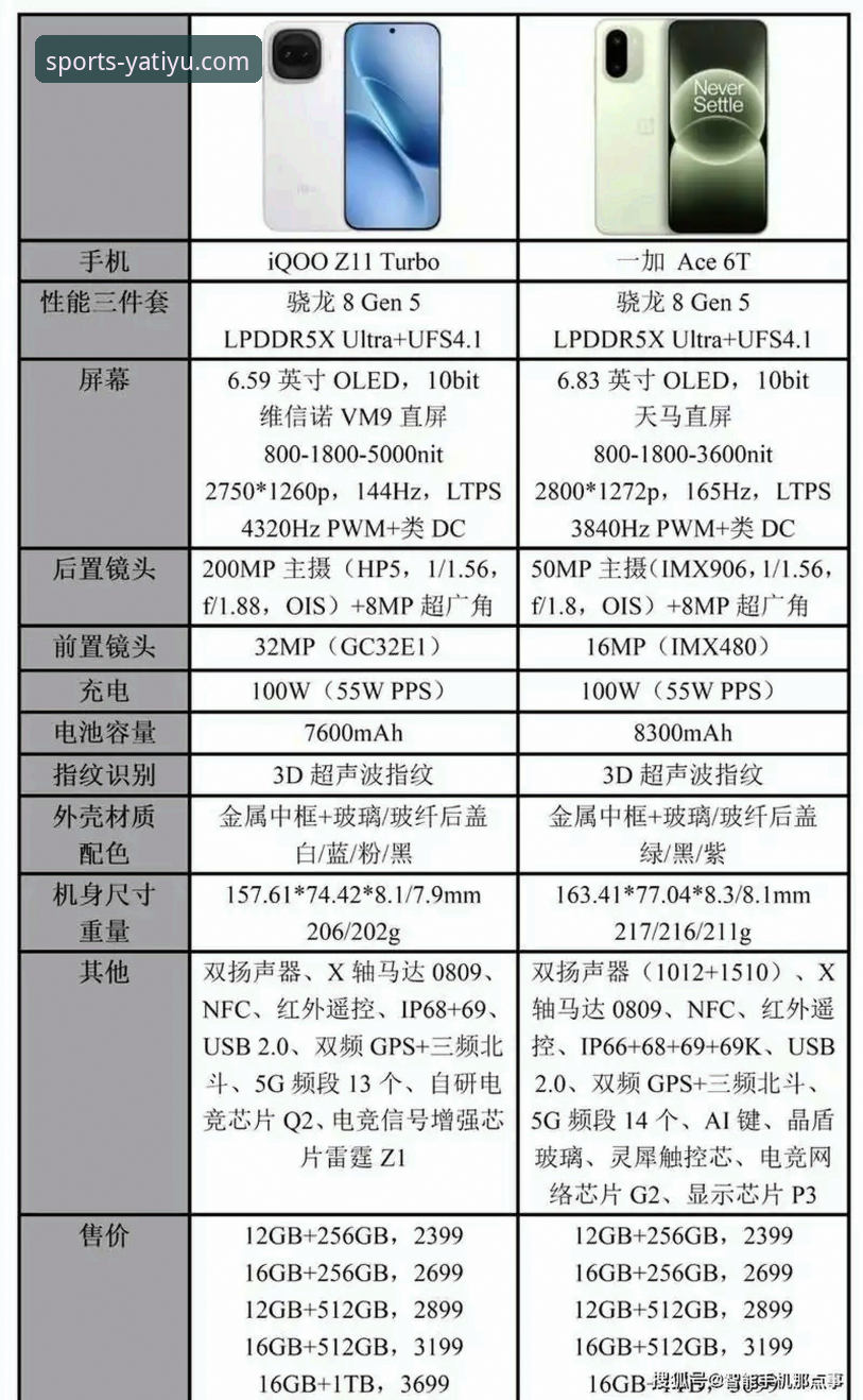 亚体育体验如何哪个好？从技术角度对比分析不同平台的优劣